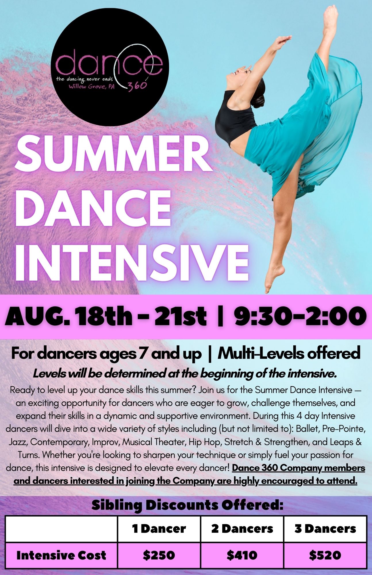 Summer Intensive 2025